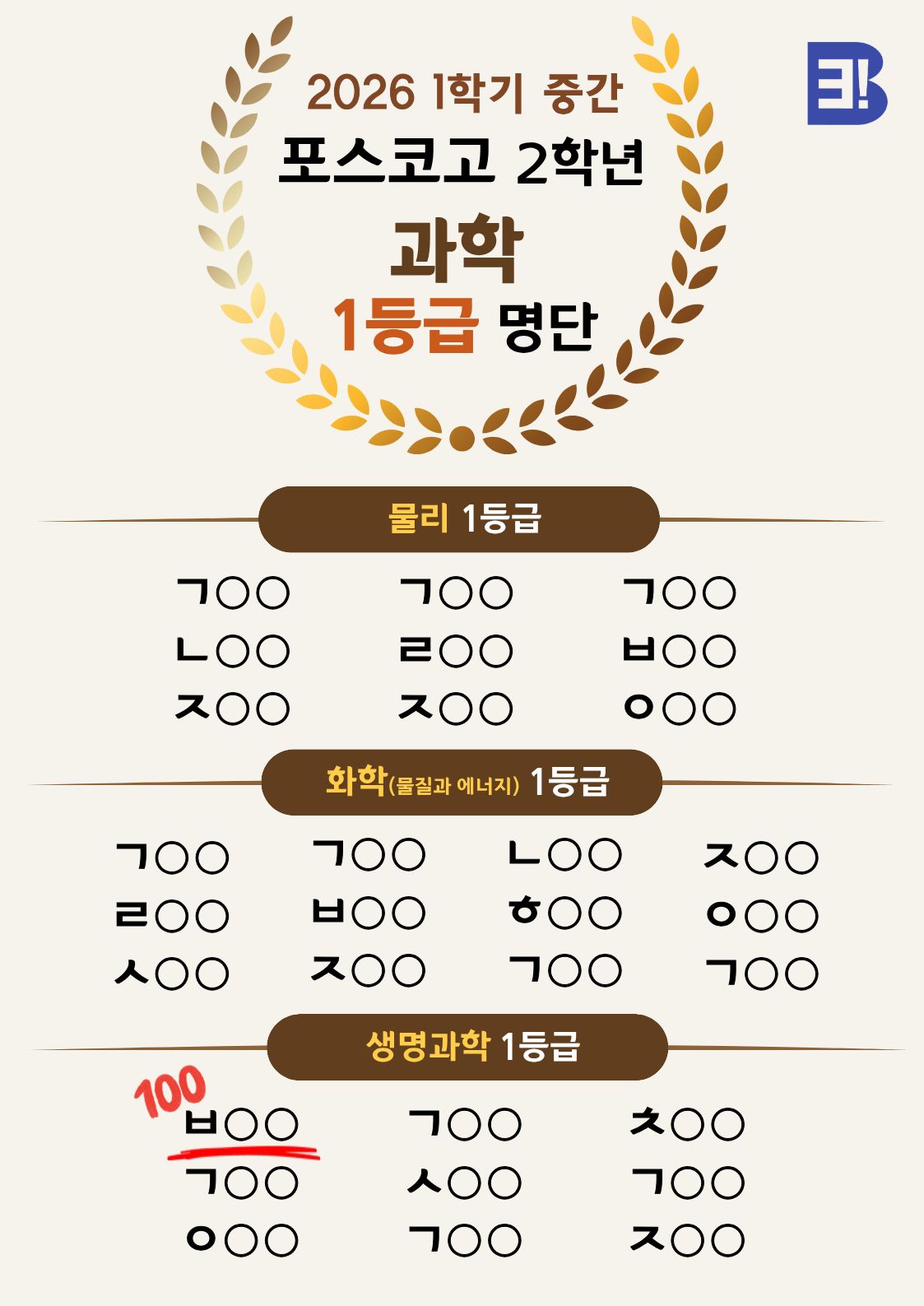 포스코고 중간고사 과학성적 결과 이미지 2